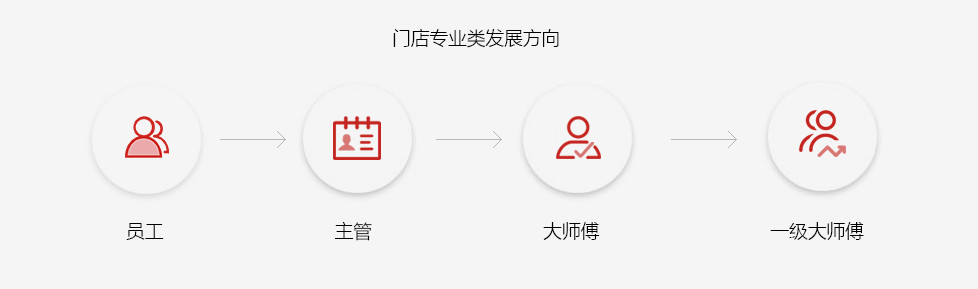 中国·MG4355线路检测中心(股份)有限公司-Official Platform